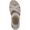 imageWHITE MOUNTAIN Fom Recovery Womens Charry Strappy SlipOn SandalTaupe Fabric
