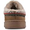 imageWHITE MOUNTAIN Womens Iceberg Faux Fur Slipper ClogChestnutSuede