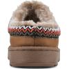 imageWHITE MOUNTAIN Womens Icebin Faux Fur Slipper ClogChestnutFabric