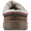 imageWHITE MOUNTAIN Womens Icebin Faux Fur Slipper ClogDark Chocolate