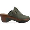 imageWHITE MOUNTAIN Womens Viewed Heeled ClogOlive