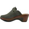 imageWHITE MOUNTAIN Womens Viewed Heeled ClogOlive
