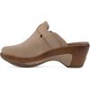 imageWHITE MOUNTAIN Womens Viewed Heeled ClogSand