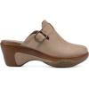 imageWHITE MOUNTAIN Womens Viewed Heeled ClogSandBuc