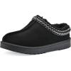 imageWHITE MOUNTAIN Womens Iceberg Faux Fur Slipper ClogBlackSuede