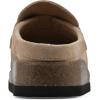 imageWHITE MOUNTAIN Womens Brinlee MuleBeach WoodSuede