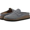 imageWHITE MOUNTAIN Womens Brinlee MuleBlue RaspberrySuede