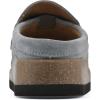 imageWHITE MOUNTAIN Womens Brinlee MuleBlue RaspberrySuede