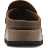imageWHITE MOUNTAIN Womens Brinlee MuleBrownLeather