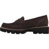 imageWHITE MOUNTAIN Womens Gunner Penny LoaferCoco Brown Suede