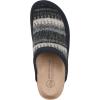 imageWhite Mountain Benday ComfortMolded Footbed ClogBlue Multi