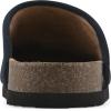 imageWhite Mountain Benday ComfortMolded Footbed ClogBlue Multi