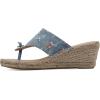 imageWHITE MOUNTAIN Womens Beachball Espadrille Wedge SandalFloral DenimFabric