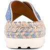 imageWHITE MOUNTAIN Shoes KIMBERLY Womens SandalLight Blue