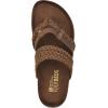 imageWHITE MOUNTAIN Womens Hangout Footbed SandalBrownLeather