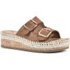 imageWHITE MOUNTAIN Shoes Capture Womens Wedge Slide SandalTanBurnishedSmooth
