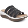 imageWHITE MOUNTAIN Womens Horizon Flat SandalBrownSmooth