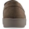 imageWhite Mountain FOM Recovery Womens Nocci Penny LoaferDark Taupe Fabric