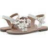 image:imageWHITE MOUNTAIN Girls Gloss Flat SandalWhiteSmooth
