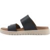 image:imageWhite Mountain Fom Recovery Womens Namaste Cushioned Slide SandalNavy Burnished Smooth