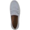 image:imageWhite Mountain FOM Recovery Womens Nocci Penny LoaferBlue Raspberry Burnished Smooth