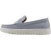 image:imageWhite Mountain FOM Recovery Womens Nocci Penny LoaferBlue Raspberry Burnished Smooth