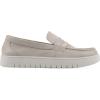 image:imageWhite Mountain FOM Recovery Womens Nocci Penny LoaferEggshell Burnished Smooth