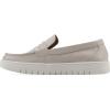 image:imageWhite Mountain FOM Recovery Womens Nocci Penny LoaferEggshell Burnished Smooth
