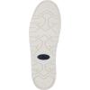 image:imageWhite Mountain Fom Recovery Womens Naathan Cushioned Penny LoaferNavy Burnished Smooth