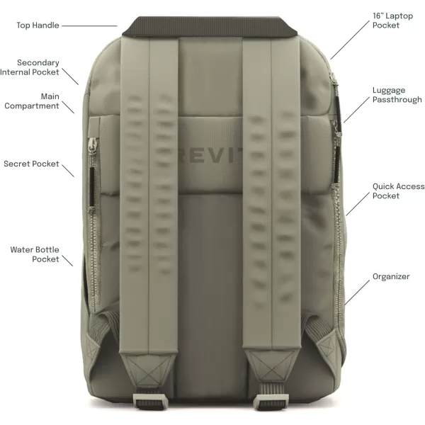 BREVITE The Backpack Casual daypack backpacks for every function Compact but spacious 18L aesthetic traveling backpack with laptop compartment TanGreen