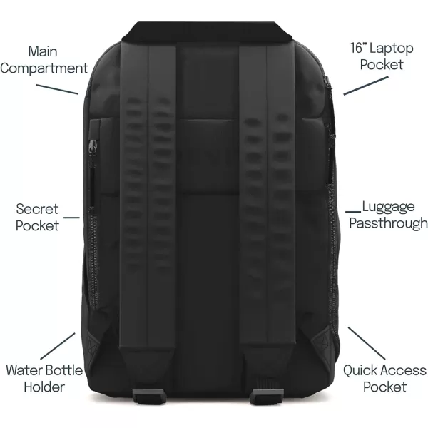 BREVITE The Backpack Casual daypack backpacks for every function Compact but spacious 18L aesthetic traveling backpack with laptop compartment TanTriple Black