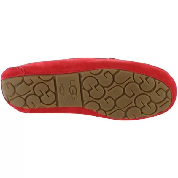 Ugg Womens Ansley SlipperSamba Red