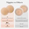 imageNippies Nipple Cover  Sticky Adhesive Silicone Nipple Pasties  Reusable Pasty Nipple Covers for Women with Travel BoxCoco