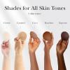 imageNippies Nipple Cover  Sticky Adhesive Silicone Nipple Pasties  Reusable Pasty Nipple Covers for Women with Travel BoxCoco