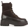 imageSam Edelman Womens Elliot Combat BootDark BrownstoneSmokey Taupe