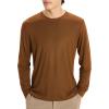 imageTheory Mens Essential Tee LS in AnenomeDuffle