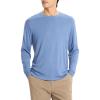imageTheory Mens Man Essential Tee Long Sleeve in Anemone Milano Blue Lake