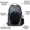 imageZoot Ultra Tri Backpack  Triathlon Transition Bag Wet Storage Compartments Gym Travel Triathlete Bag for Men ampamp Women GreyCanvas Gray