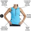imageZoot Womens Core Tri Tank Performance Triathlon Race Tank Top UPF 50 Fabric Rear Pockets Mesh Panels ampamp Cam Lock ZipperCascade
