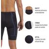 imageZoot Mens Core 9Inch Tri Shorts Quick Dry Performance Triathlon Shorts with Cycling Chamois Pad Pockets ampamp UPF 50 FabricRoyal Blue
