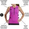 imageZoot Womens Core Tri Tank Performance Triathlon Race Tank Top UPF 50 Fabric Rear Pockets Mesh Panels ampamp Cam Lock ZipperRazz