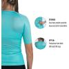 imageZoot Womens Core Tri Aero Jersey Lightweight MoistureWicking Triathlon Full Zip Top with Secure Storage ampamp UPF 50Aqua Blue