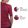 imageZoot Womens Core Tri Aero Jersey Lightweight MoistureWicking Triathlon Full Zip Top with Secure Storage ampamp UPF 50Plum