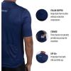 imageZoot Mens Core Cycling Jersey Breathable Short Sleeve Road Bike Tri Jersey Moisture Wicking 3 Rear Pockets UPF 30 FabricNavy