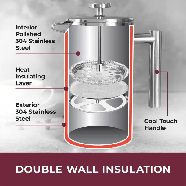 Mueller French Press Double Insulated 304 Stainless Steel Coffee Maker 4 Level Filtration System No Coffee Grounds RustFree Dishwasher Safe20oz