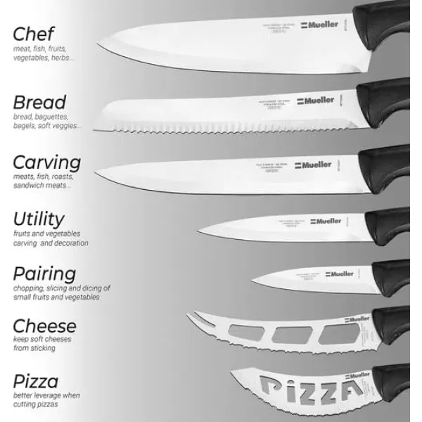 Stainless Steel Knife Set with Block  17 Piece High Carbon Carving Set with Knife Sharpener Bonus Peeler Scissors Cheese Pizza Knife and Stand  by Mueller Austria17 Piece Set