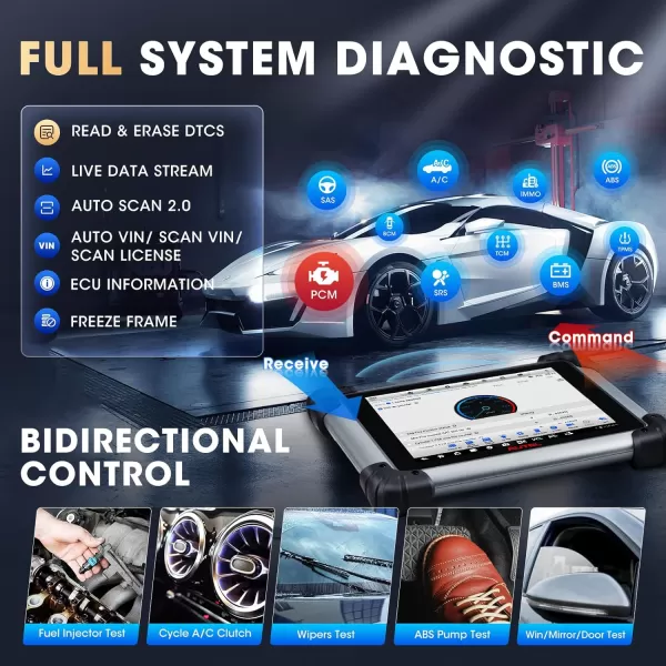 2023 Newer Autel MaxiSys Elite II Pro, 2-Year Free Update [$2590], New Version of MS909/ MS919/ Ultra, Top Intelligent Diagnostic 2.0, J2534 ECU Programming Coding, 38+ Service, CAN FD &amp; DoIP, 10.0 OS