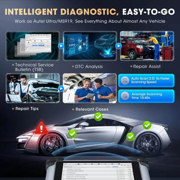 2023 Newer Autel MaxiSys Elite II Pro, 2-Year Free Update [$2590], New Version of MS909/ MS919/ Ultra, Top Intelligent Diagnostic 2.0, J2534 ECU Programming Coding, 38+ Service, CAN FD &amp; DoIP, 10.0 OS