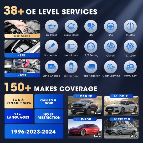 2023 Newer Autel MaxiSys Elite II Pro, 2-Year Free Update [$2590], New Version of MS909/ MS919/ Ultra, Top Intelligent Diagnostic 2.0, J2534 ECU Programming Coding, 38+ Service, CAN FD &amp; DoIP, 10.0 OS