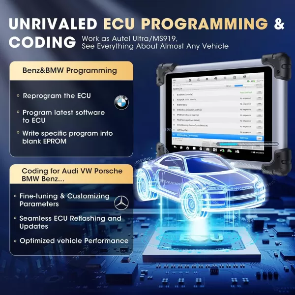 2023 Newer Autel MaxiSys Elite II Pro, 2-Year Free Update [$2590], New Version of MS909/ MS919/ Ultra, Top Intelligent Diagnostic 2.0, J2534 ECU Programming Coding, 38+ Service, CAN FD &amp; DoIP, 10.0 OS